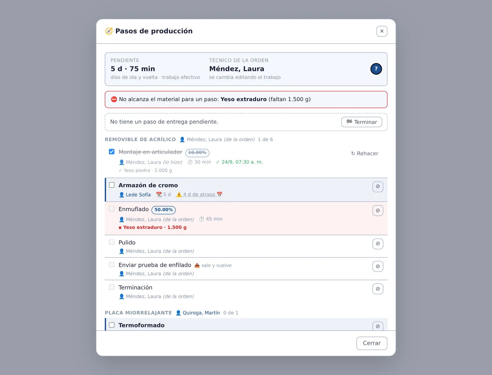 Checklist de pasos de producción